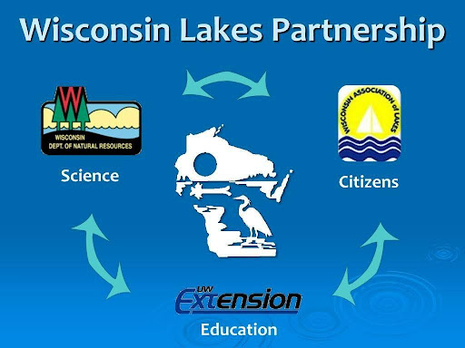 Wisconsin Lakes Partnership graphic with Science and Citizens logos around a central stylized lake map on a blue background, with Education text below.